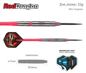 Zoe Jones (The Pink Panther) 90% Tungsten 